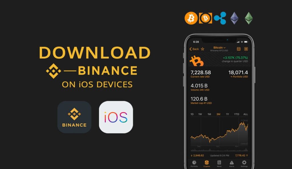 mở tài khoản Binance